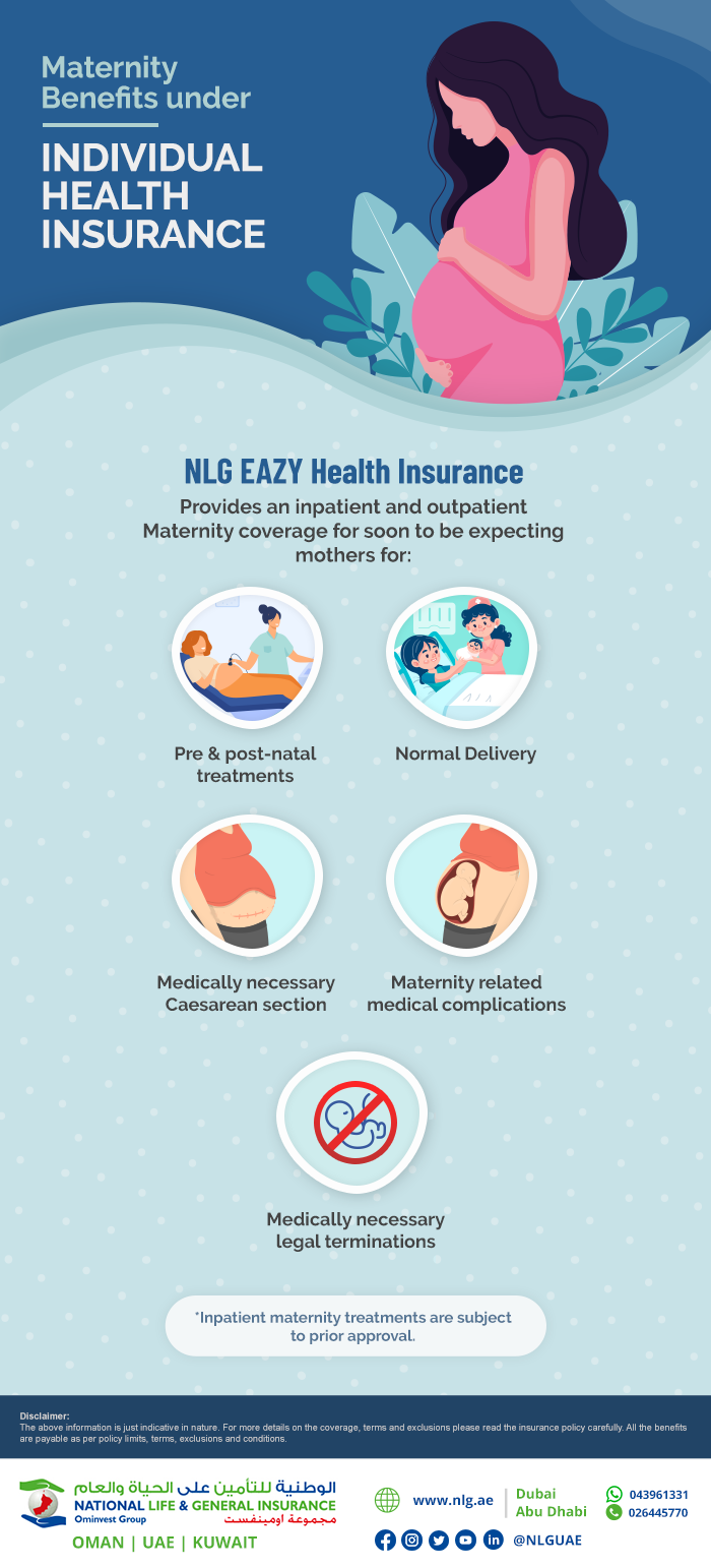 Maternity Benefits under NLG Individual Health Insurance